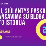 Bankai, siūlantys paskolų refinansavimą su bloga kredito istorija