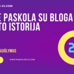 Didelė paskola su bloga kredito istorija