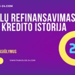 Paskolų refinansavimas su bloga kredito istorija