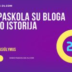 Skubi paskola su bloga kredito istorija